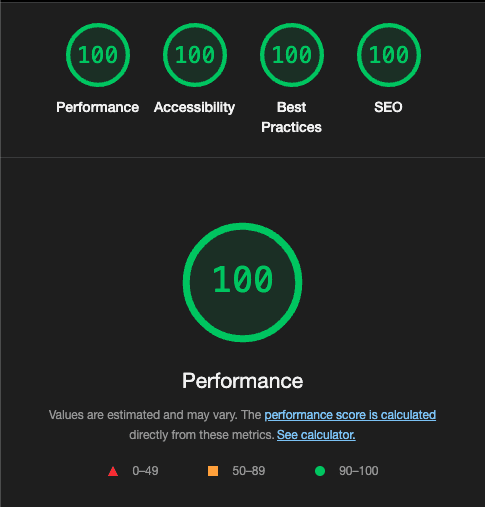 Lighthouse performance metrics